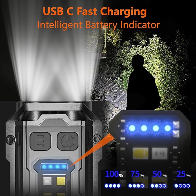 Mini Keychain Flashlight Rechargeable Flashlights: LED High Lumens Magnetic Flash Light with 7 Modes Fidget Gifts for Camper Emergency Gear Waterproof Tactical Camping Essentials