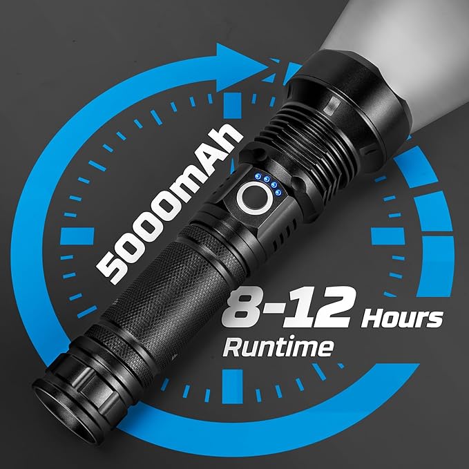 Rechargeable Flashlights 990,000 High Lumens - 2 Pack, Super Bright 12 Hours Long Life LED Flashlight with 5 Modes, High Powered Flash Light for Home, Outdoor