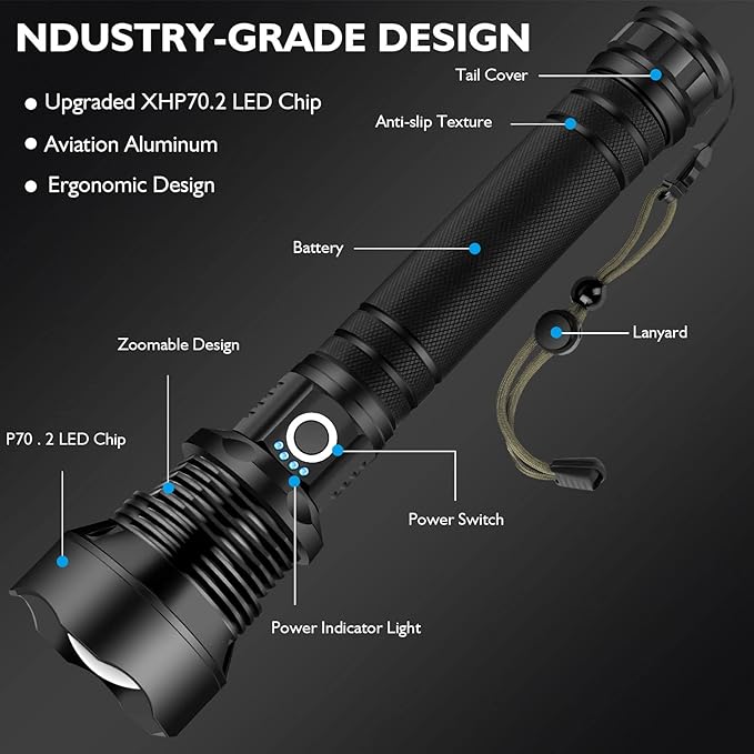 Flashlights High Lumens Rechargeable,990000 LM XHP90.2 Super Bright Flashlight with Zoomable & 5 Modes & IPX7 Waterproof for Camping