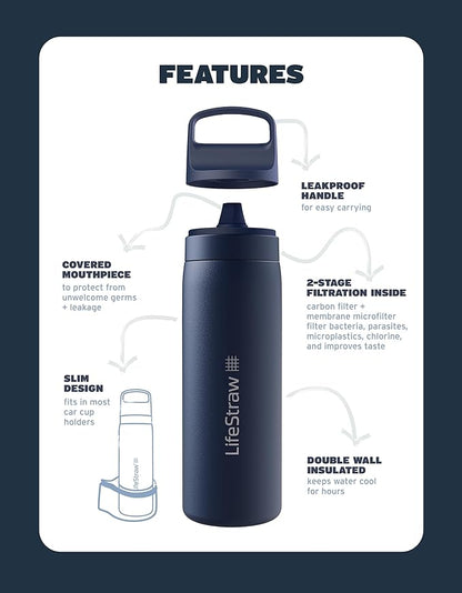 LifeStraw Go Series – Double Wall BPA-Free Vacuum Insulated 18 oz Stainless Steel Water Filter Bottle for travel and everyday use; Laguna Teal