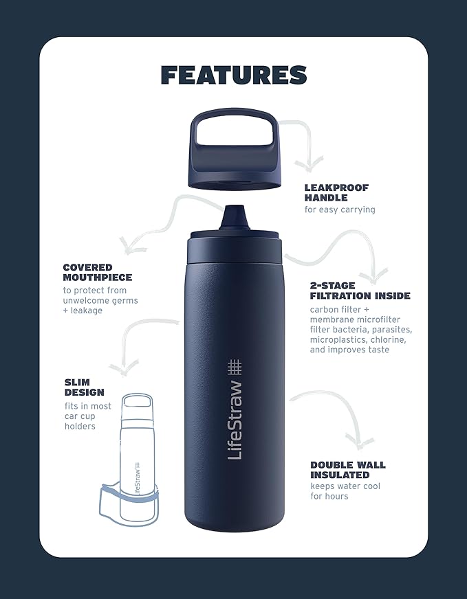 LifeStraw Go Series – Double Wall BPA-Free Vacuum Insulated 18 oz Stainless Steel Water Filter Bottle for travel and everyday use; Provence Purple