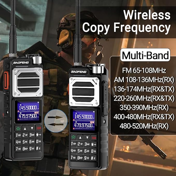 BAOFENG UV-25 Ham Radio 10W Long Range Handheld (Upgrade of UV-5R) Tactical Tri-Power Walkie Talkies NOAA Weather Receiver 5200mAh Type-C Charging Two Way Radios,Copy Frequency,Airband Full Kit