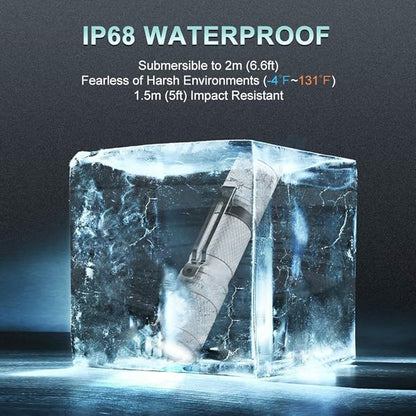 LUMINTOP LED Pocket-Sized Flashlight Tool AA2.0 IPX-8 Waterproof Flashlight 5 Modes 650 High Lumens Super Bright LED Torch for Power Failure, Camping and Hiking (White Version)