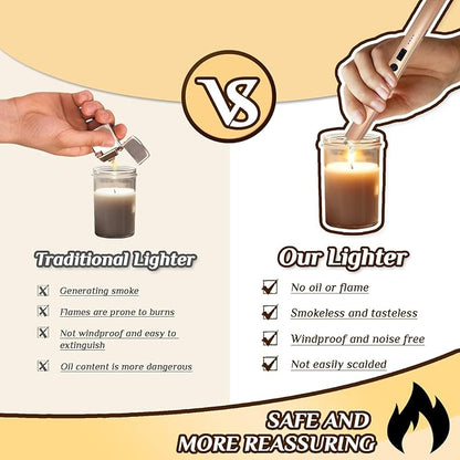 2 PCS Candle Lighter,Windproof Flameless Electric Lighter with LED Power Display ＆ Safety Switch, Upgraded Plasma USB Rechargeable Lighter for Birthday Camping BBQ (Champagne Gold)
