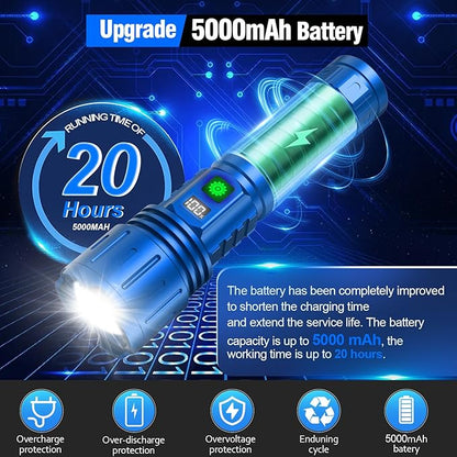 Flashlights 20000 High Lumens Rechargeable - 1500 Meters Long Beam Super Bright LED Flash Light with Power Display & IPX5 Waterproof for Camping, 20H Runtime,5 Modes,Zoomable Handheld Flashlight-Blue