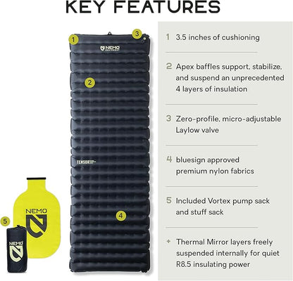 Nemo Equipment Tensor Extreme Conditions Sleeping Pad - Long Wide (76"x25") - Black/Birch Bud/Citron