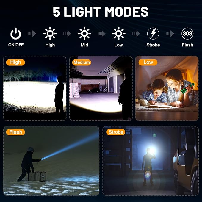 Rechargeable Flashlights 2400000 High Lumens, Super Bright LED Flashlight Battery Powered|30H Long Life|Holster| Zoomable 5 Modes|Output|Waterproof|Powerful Tactical Flashlights for Emergency, Camping