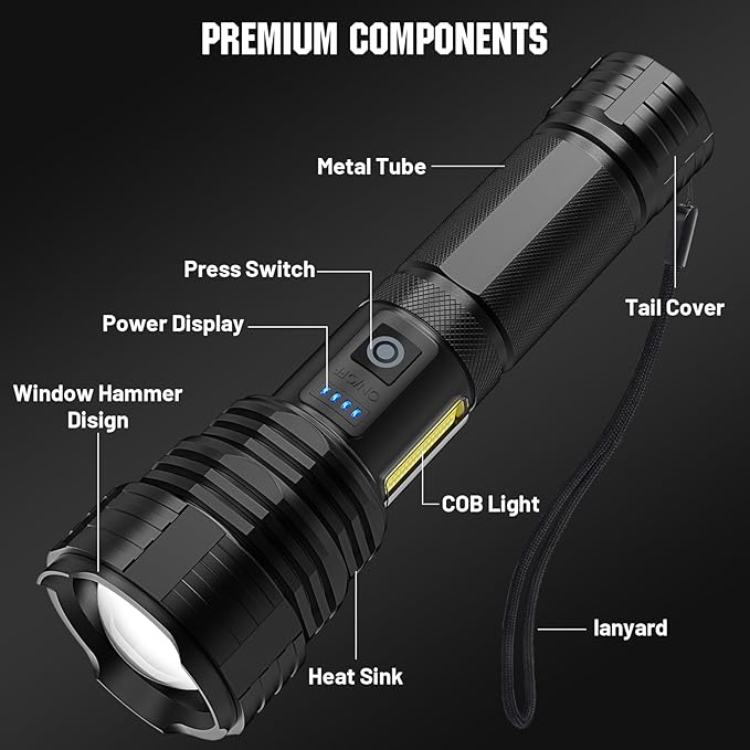 Rechargeable LED Flashlights High Lumens, 990000 Lumen Brightest Flashlight with 7 Modes & IPX7 Waterproof, High Power Handheld Flash Light for Home Camping Hiking