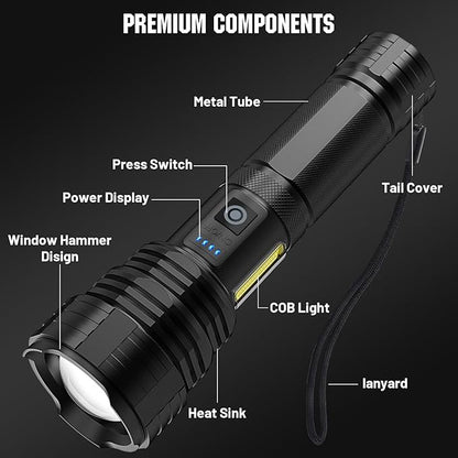 Rechargeable LED Flashlights High Lumens, 990000 Lumen Brightest Flashlight with 7 Modes & IPX7 Waterproof, High Power Handheld Flash Light for Home Camping Hiking