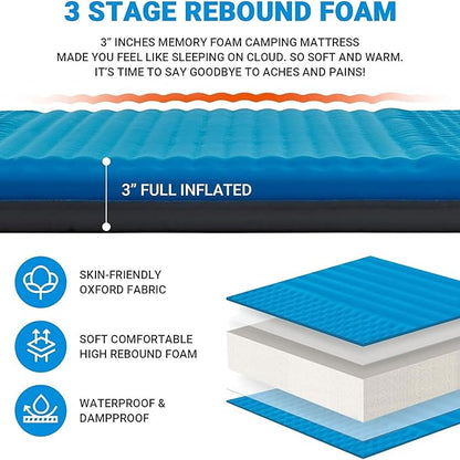 KingCamp Double Sleeping Pad, 2 Person Queen R 7.5 Self Inflating Sleeping Pad 3" Thick Foam Mattress Mat with Contoured Design & Honeycomb Surface Cut for Camping Tent Car Backpacking (BLUE/CHARCOAL)