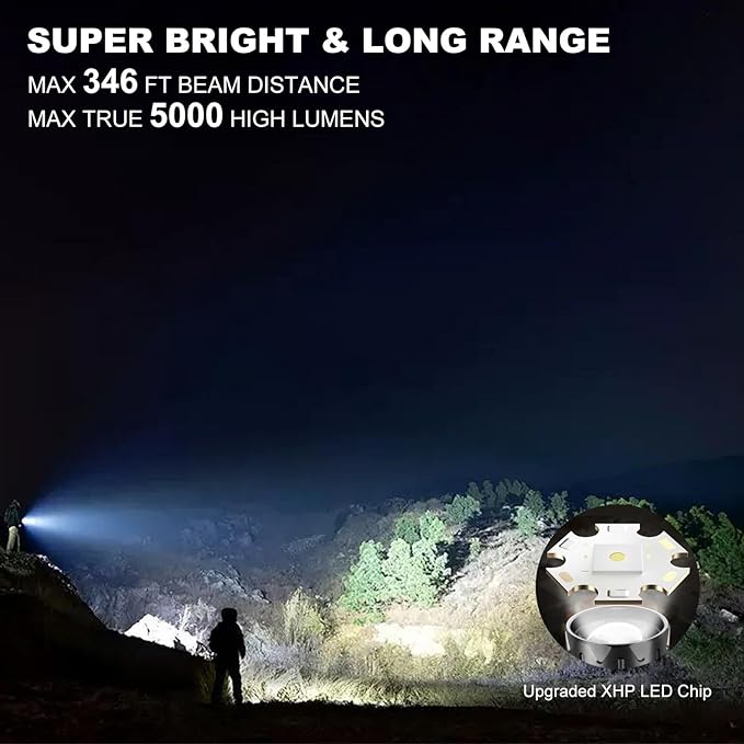 Rechargeable Flashlight True 5000 Lumens Outdoor Strong Cob Light, 5000mAh Zoomable Beam LED Flash Light with Magnet Over 15 Hours Battery Time 9 Light Modes and SOS for Emergencies, Camping