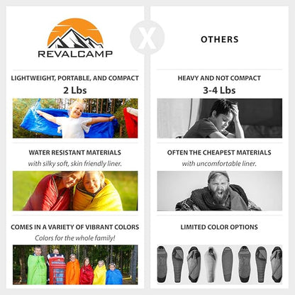 Sleeping Bag Indoor & Outdoor Use. Great for Kids, Boys, Girls, Teens & Adults. Ultralight and Compact Bags are Perfect for Hiking, Backpacking & Camping