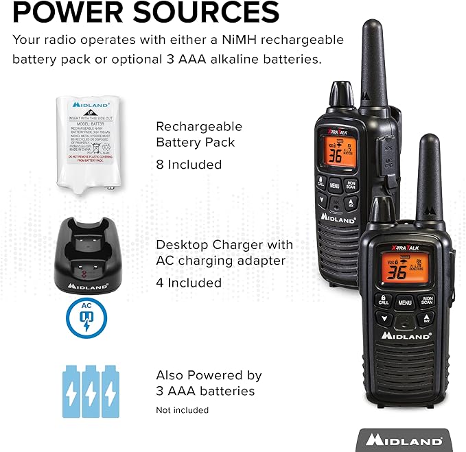 Midland LXT600BBX4 FRS Business Bundle Black 8 Pack with headsets