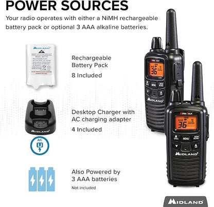 Midland LXT600BBX4 FRS Business Bundle Black 8 Pack with headsets