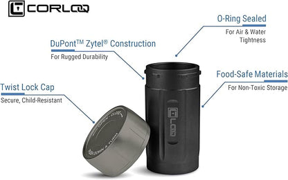 EDC120 Rugged Waterproof EDC Survival Tactical Storage Container, Zytel