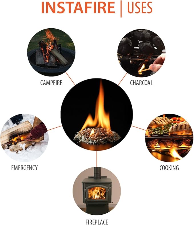Instafire Granulated Fire Starter, All Natural, Eco-Friendly, Lights up to 48 Total Fires in Any Weather, Awarded 2017 Fire Starter of The Year
