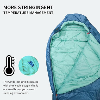 3-4 Seasons Cyan Two-Layer Shingle Sleeping Bag with Inner Pocket for Adult,Perfect for Backpacking,Traveling and Hiking,Including Free Compression Stuff Sack