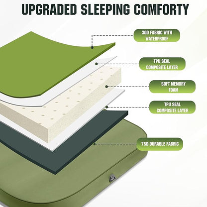 Riextec Self Inflating Sleeping Pad, Camping Mattress with Pump Sack, Memory Foam Camping Pad for Sleeping, 4” Thickness Sleeping Mat for Camping/Travel/Car/Tent, 4 Season Camp Air Mattress,Single