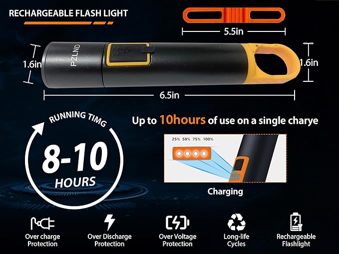 Portable Handheld Flashlights,Zoomable Tactical Flashlight, Flashlight Rechargeable LED Flashlight,for Emergency, Outdoor, Home, Camping, Hiking (L-S18)