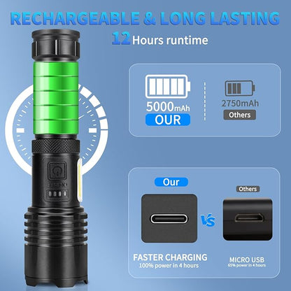 Rechargeable LED Flashlights High Lumens, 900,000 Lumens Super Bright Flashlight with 7 Modes & Waterproof, Handheld Powerful Flashlights for Camping, Emergencies, Home (2 Pack)