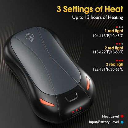 2 Pack Hand Warmers Rechargeable 5200mAh,FANDLISS Electric Hot Hands Hand Warmers,Quick Heating Pocket Heater Reusable Hand Warmer for Outdoor Working/Camping/Golf/Pain Relief,Gifts for Men/Women