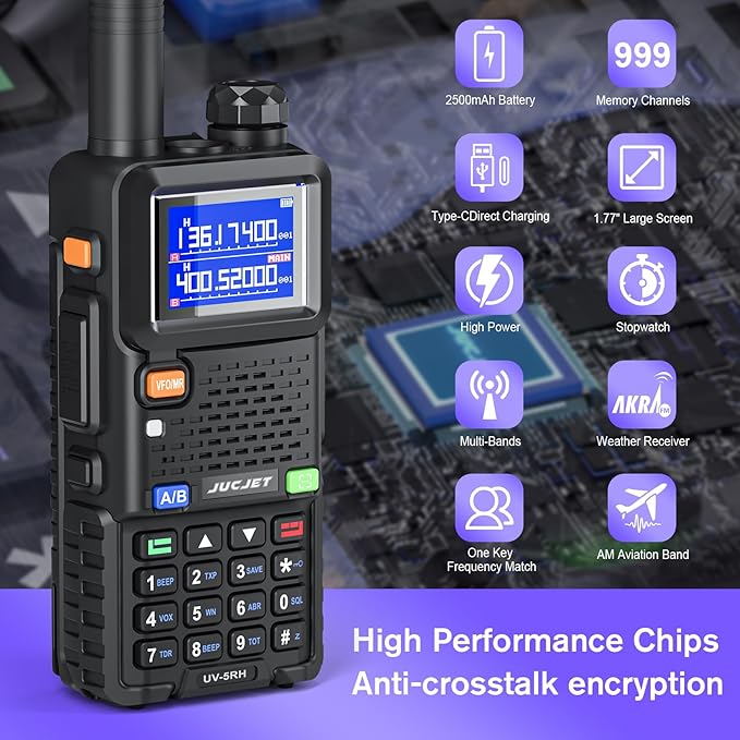 5RH Ham Long Rang Walkie Talkies 10W (Upgraded of UV-5R), 999CH One Key Frequency Match, 2500mAh Battery Rechargeable Walkie Talkies, with Programming Cable, Earpiece, Type-C Charging(1 Pack)