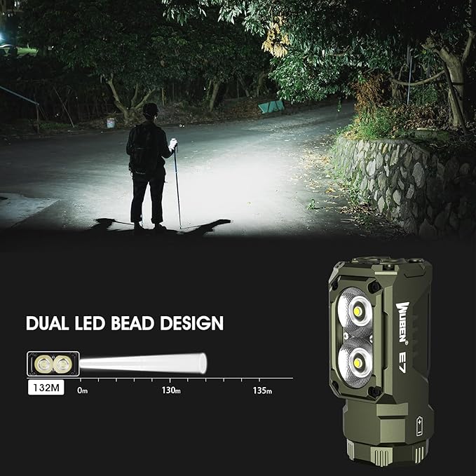 WUBEN E7 1800 Lumen Rechargeable Mini Flashlight with Magnet - Super Bright 6 Modes ArmyGreen EDC Flashlight, Typ-C Rechargeable LED; IP68 Pocket Flashlight for Headlamp Use, Rescue, Camping