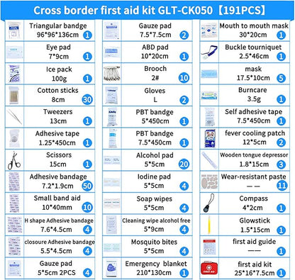 First Aid Kit, 191 Pcs Emergency Waterproof Box Kits for Travel, Camping, Household, Hiking, Office and Outdoors (191 pcs)