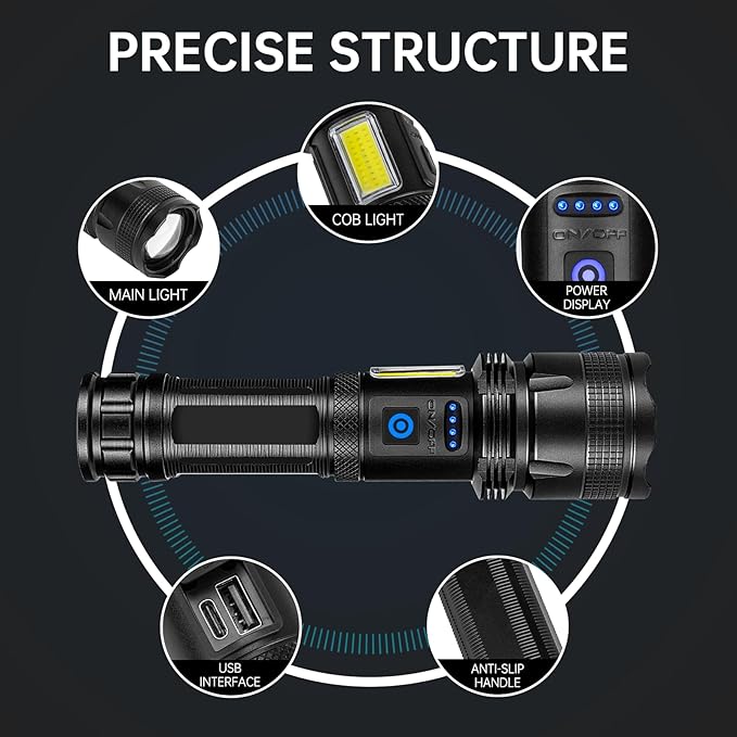 MIXILIN Rechargeable LED Flashlights High Lumens, 990,000 Lumens Super Bright Flashlight with 7 Modes, Powerful Multifunctional Flashlights for Home Camping Emergencies - 2 Pack