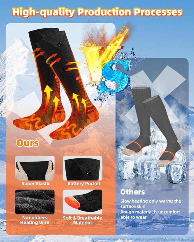 2 Pairs Heated Socks, Eventek 7.4V Rechargeable Heated Socks for Men Women, 360° Heating Electric Socks with 3 Heat Settings, Washable Electric Thermal Sock for Ski Hunting Hiking