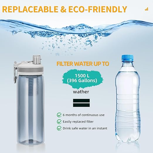 Filtered Water Bottle,Camping Water Purifier Bottle,Portable Press Water Bottle with Filter for Hiking,Travel,Survival,Backpacking, Drinking, Emergency-Gray