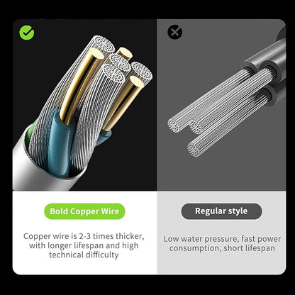 2025 Upgraded Camping Shower Kit, Portable Shower for Camping, Ultra High Pressure Outdoor Shower with LED Display, 6000mAh Lightweight 4 Mode Camping Pump for Hiking, Backpacking, RV Travel, Car, Pet