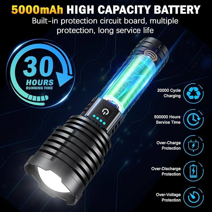 Rechargeable Flashlights 2400000 High Lumens,Super Bright LED Flashlight for Home Emergency, Waterproof Handheld Flashlights with Pouch, 5000mAh Battery, Spotlight and Floodlight Function