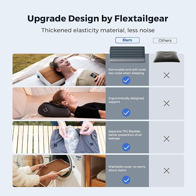 FLEXTAILGEAR Neck Contour Inflatable Camping Pillow, Ergonomic Travel Pillow Backpacking Gear with Washable Removable Cover Separate TPU Bladder for Camp, Hiking, Airplane, Road Trip, Office