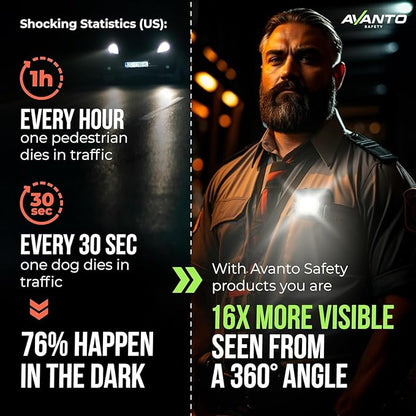 AVANTO Elite Magnetic Clip On Flashlight, Original, USB-C Rechargeable Night Running Lights for Runners, Rechargeable Safety Lights for Walking at Night, Dog Walking Light, Night Running Light