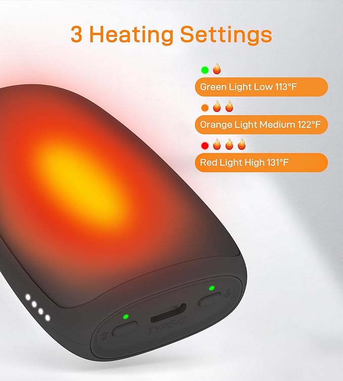 Hand Warmers Rechargeable, Electric Reusable 5000mAh Single Sided or Double Sided Heating Battery Pack for Football Winter Camping Fishing Skiing, Great Gift for Women and Men