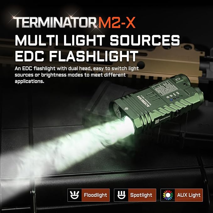 ACEBEAM M2-X Flat Flashlight 3200 High Lumens Multiple Light Sources EDC Lights with Spotlight Floodlight and Seven-Color Mix Light, Versatile Rechargeable LED Flashlight for Camping, Emergency, Home
