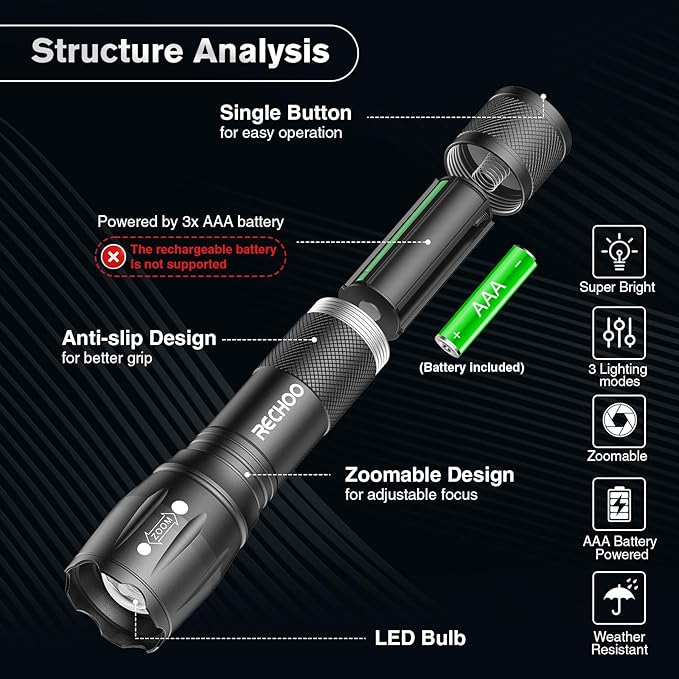 LED Flashlights High Lumens 2 Pack, Powerful Tactical Flashlight With 3 Modes, Pocket Small Flash Light, Waterproof Zoomable Flashlights for Home Emergencies, Camping Essentials (Battery Included)…