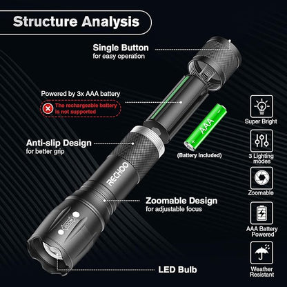 LED Flashlights High Lumens 2 Pack, Powerful Tactical Flashlight With 3 Modes, Pocket Small Flash Light, Waterproof Zoomable Flashlights for Home Emergencies, Camping Essentials (Battery Included)…