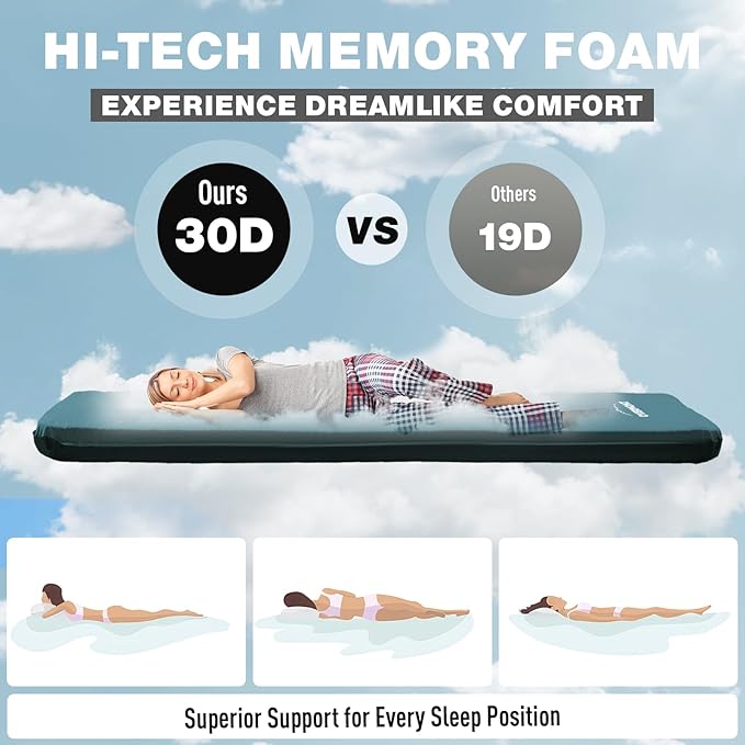 Overmont Self Inflating Sleeping Pad for Camping - 3” Ultra Thick Memory Foam Camping Pad - Inflatable Camping Mattress Pad 4 Season Camp Sleeping Mat for Car Truck Travel Tent