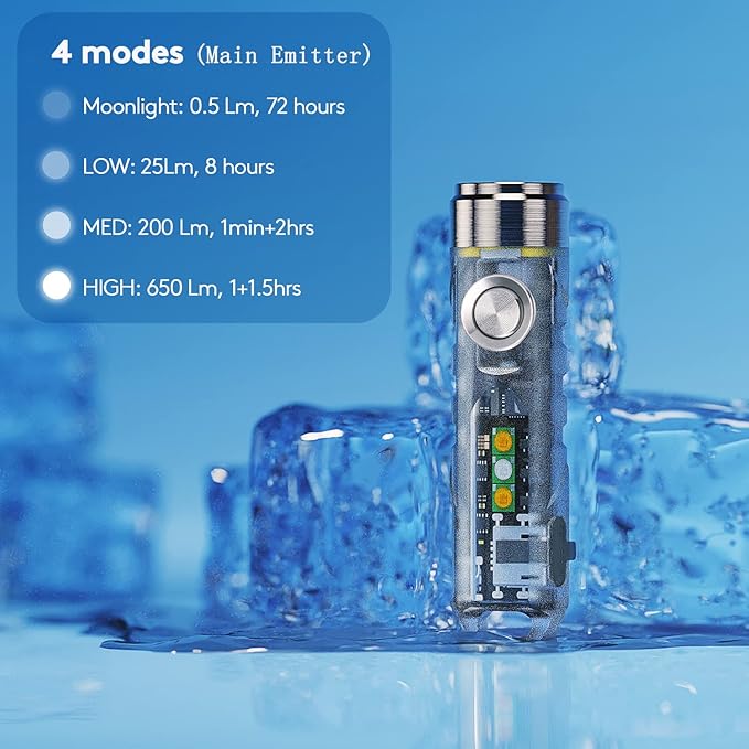 RovyVon Aurora A7 G4 Keychain Flashlight, USB C Rechargeable Max 650 High Lumen Flashlight Super Bright with EDC Small Size, 8 Mode, Glow Blue, Perfect for Gift Camping Emergencies Outdoor