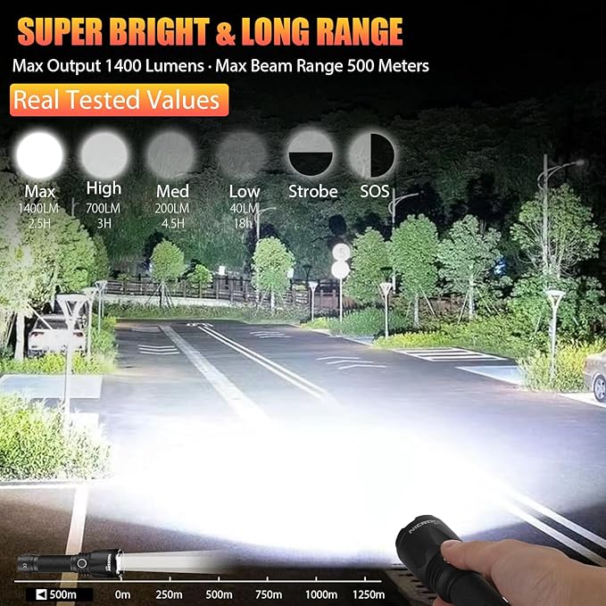 NICRON 1400 Hight Lumens Flashlight, Rechargeable Tactical Flashlight: Led Flashlight Small, Super Bright Powerful Flashlight for Camping, Charged with Type C Cable
