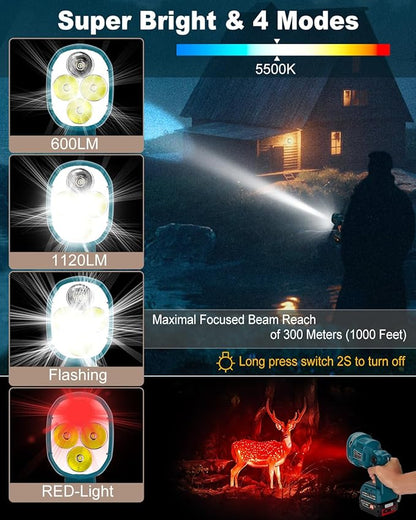 Cordless LED Flashlight for Bosch 18v Battery, 22W LED Work Light with USB-A&USB-C 2.1A Fast Charging Ports for Jobsite, Car Repairing, Camping, Emergency