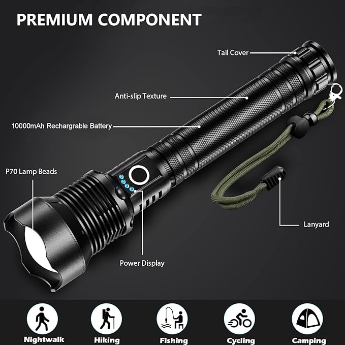 Rechargeable LED Flashlights High Lumens, 990000 Lumens Super Bright Flashlight with 5 Modes & Waterproof, Powerful Handheld Flashlight for Camping Emergencies