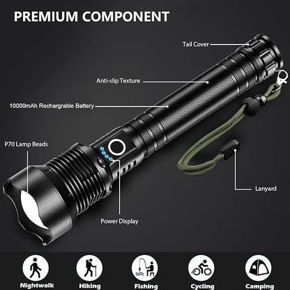 Rechargeable LED Flashlights High Lumens, 990000 Lumens Super Bright Flashlight with 5 Modes & Waterproof, Powerful Handheld Flashlight for Camping Emergencies