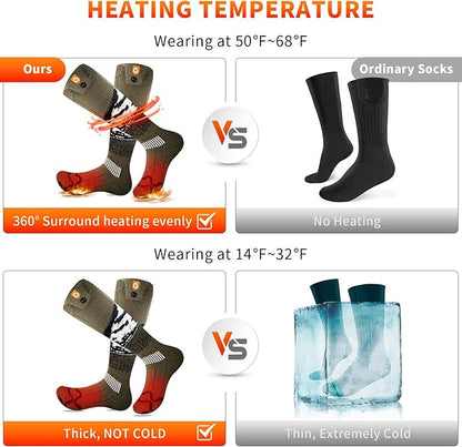 Heated Socks for Men Women - OIGOGOI 5000mAh Rechargeable Electric Heated Socks Foot Warmers 3 Heating Settings with APP Remote Control for Skiing Hiking Camping Running Fishing
