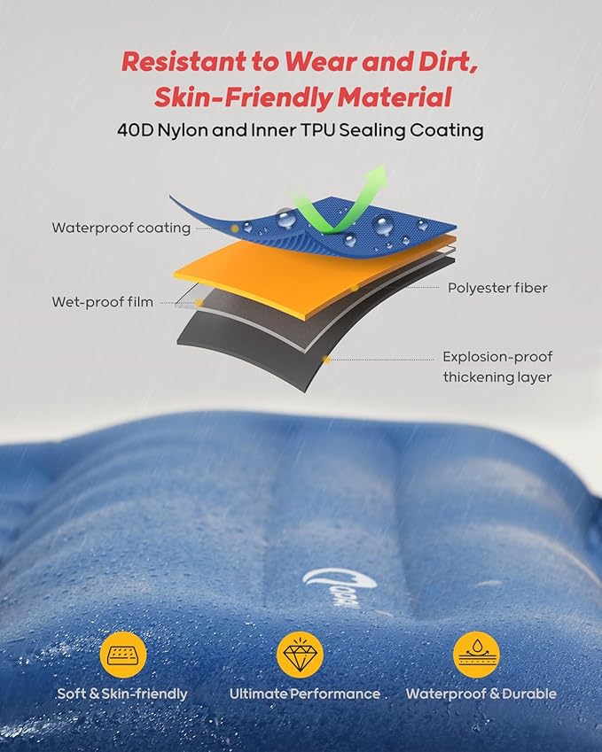 QPAU Sleeping Pad, 2 Person Camping Mattress, Enhanced Support for Healthy, with Built-in Foot Pump, 4.7 Inch Durable Sleeping Mat for Camping, Hiking, Backpacking and Home, (Blue)