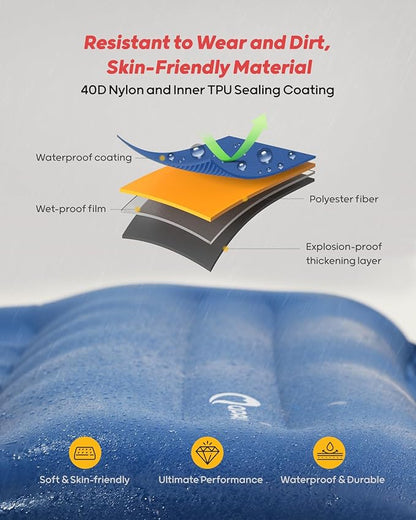 QPAU Sleeping Pad, 2 Person Camping Mattress, Enhanced Support for Healthy, with Built-in Foot Pump, 4.7 Inch Durable Sleeping Mat for Camping, Hiking, Backpacking and Home, (Blue)