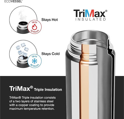 EcoVessel Stainless Steel Water Bottle with Insulated Dual Lid, Insulated Water Bottle with Strainer and Silicone Bottle Bumper, Coffee Mug – 32oz (Deep Sea)