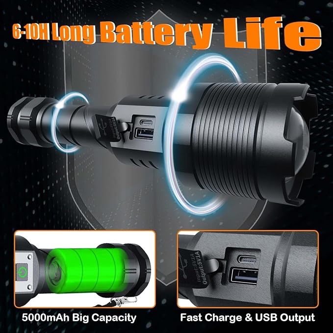 Rechargeable Flashlights MAX 200000 High Lumens,Super Bright 30W LED Flashlight,High Powered Brightest Flashlight for Emergencies/Camping Gear,Zoomable,Waterproof,5 Modes,USB Handheld Flash Light